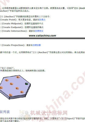 CATIAV5中文魔典