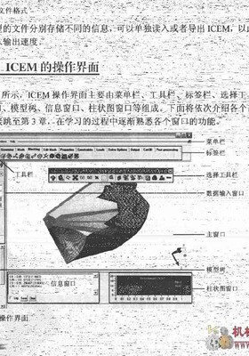 ANSYS ICEM CFD网格划分技术实例详解（包含模型文件）