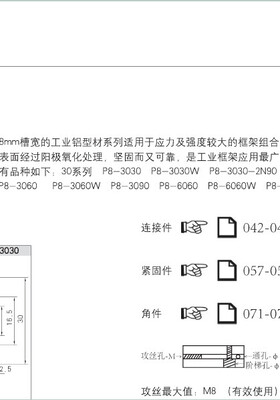item工业铝型材选型