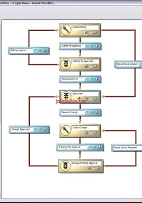 SolidWorks.EPDM.破解版2014.SP2/Enterprise PDM