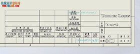 网友提供的SW模版