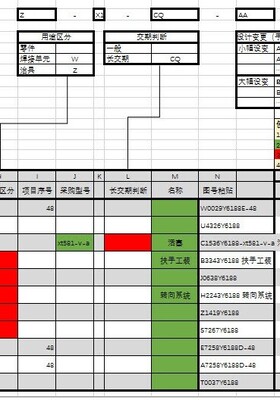 你们的图号是怎么定义的呢？