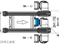 堆积滚子链400*400