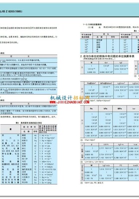 日本来的机械设计手册（2016-9-20更新，请下载txt文件）