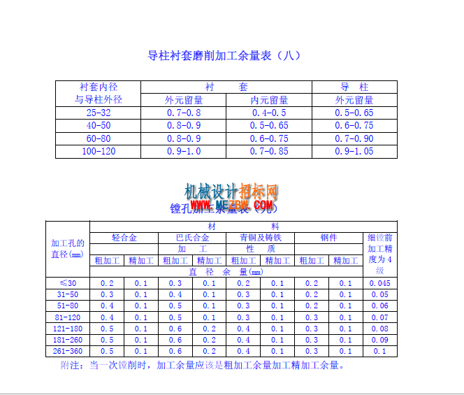 QQ截图20170115210439.png