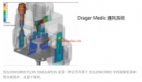 医疗器械中应用solidworks做的模拟分析