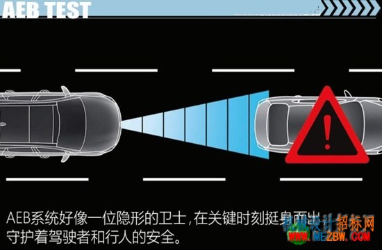 主动紧急制动测试（1）：特斯拉MODEL S