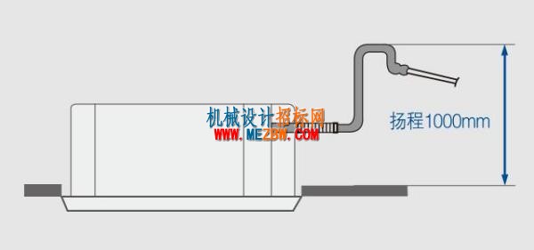 水泵扬程和压力换算