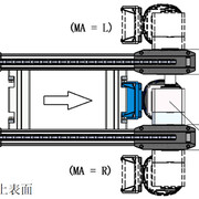 堆积滚子链400*400