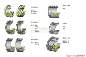 洛阳轴承样本手册