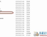 solidworks workgroupPDM的图文安装破解教程(WPDM)