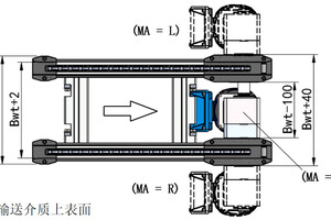 平皮带输送线400*400