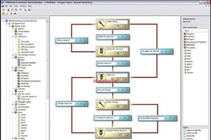 SolidWorks.EPDM.破解版2014.SP2/Enterprise PDM