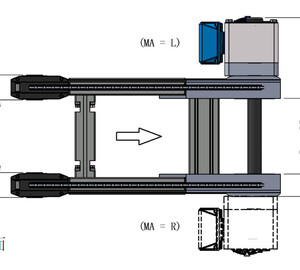 平皮带输送线480*480
