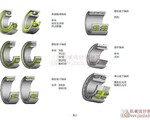 洛阳轴承样本手册
