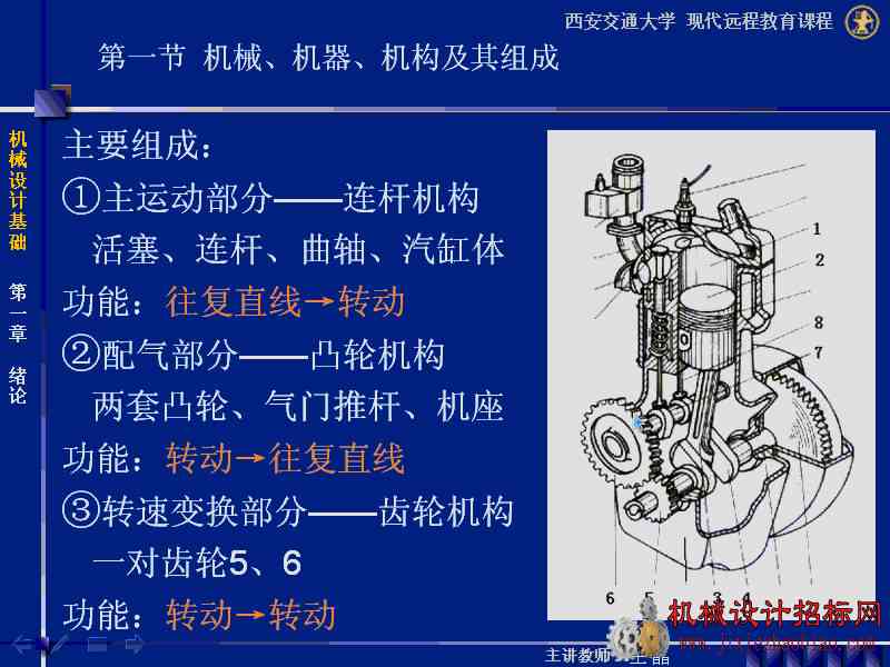 机械设计基础视频讲座共64课时