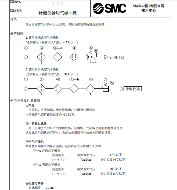 气动回路的基本回路