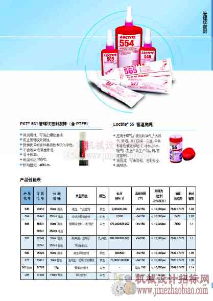 乐泰密封胶样本手册LOCTITE