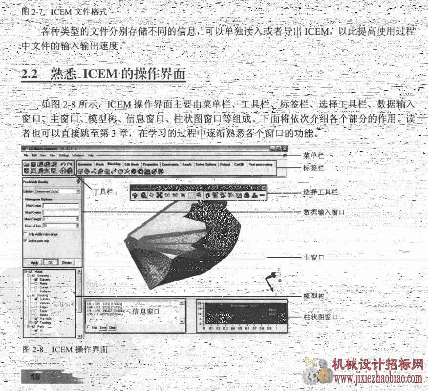 ANSYS ICEM CFD网格划分技术实例详解