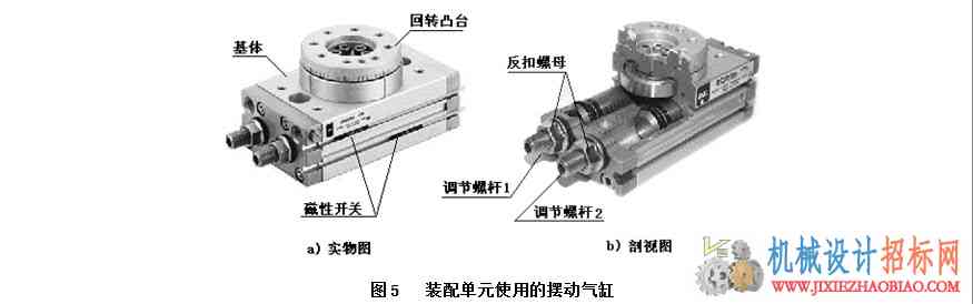 气动技术简介
