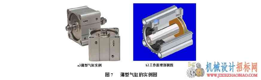 气动技术简介