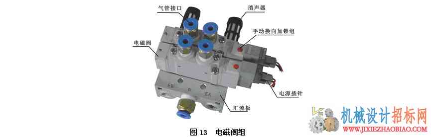 气动技术简介