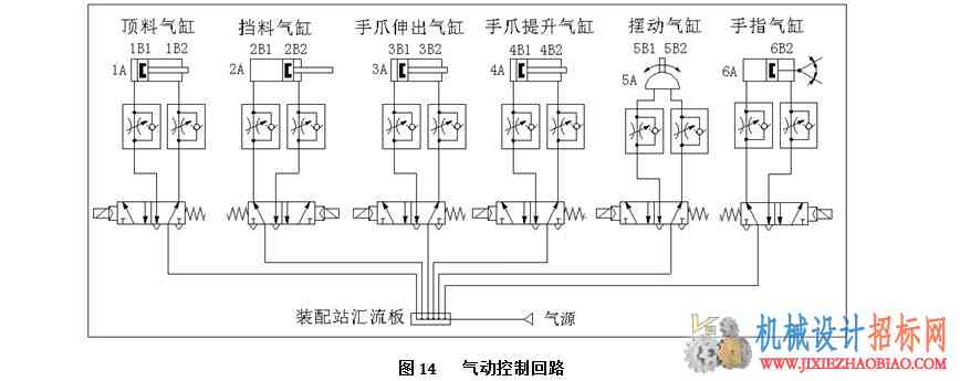 气动技术简介