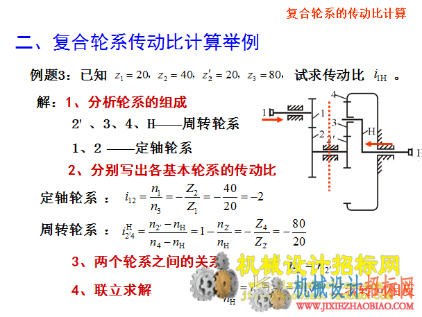 大家一起来复习下《机械原理与机械设计》吧！！！