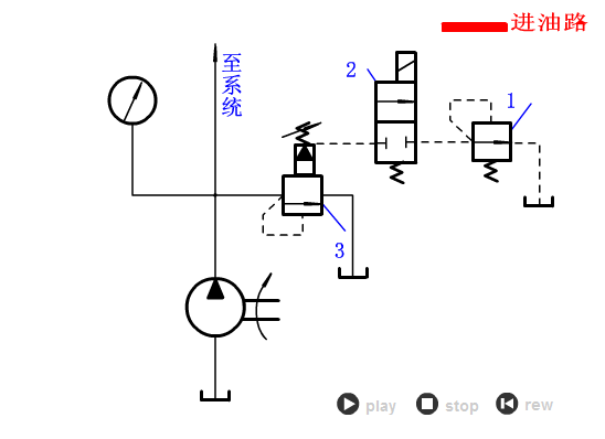 028_双压调压回路.gif