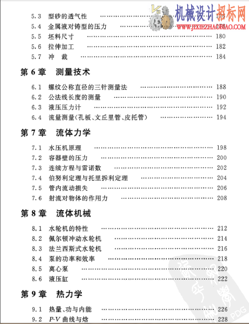 机械公式活用手册