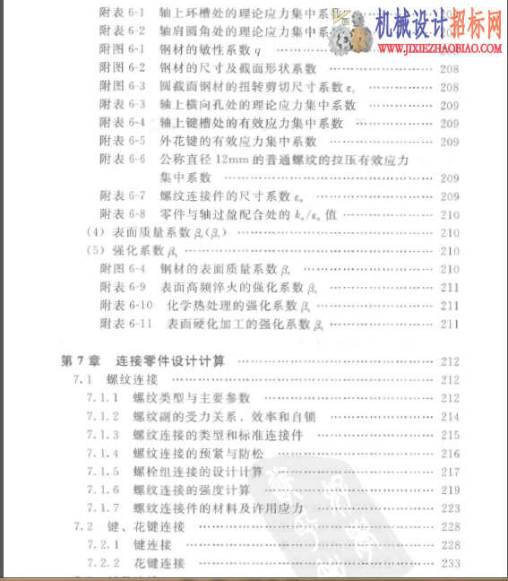 QQ截图20141202130427.png
