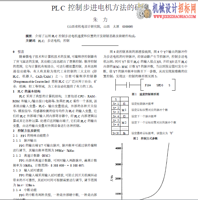 PLC可编程控制器---学习资料