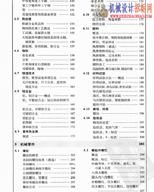 QQ截图20141207153955.png
