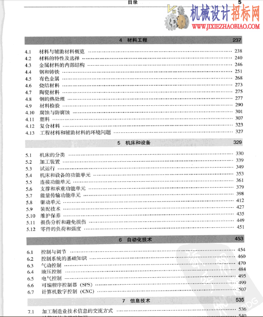 QQ截图20141207154102.png