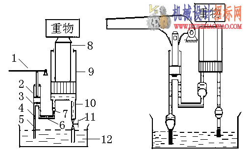千斤顶的原理