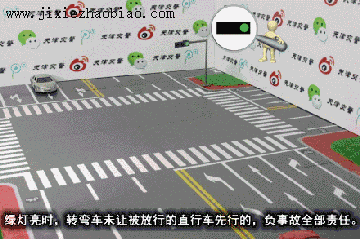 图解交通事故责任判定