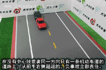图解交通事故责任判定