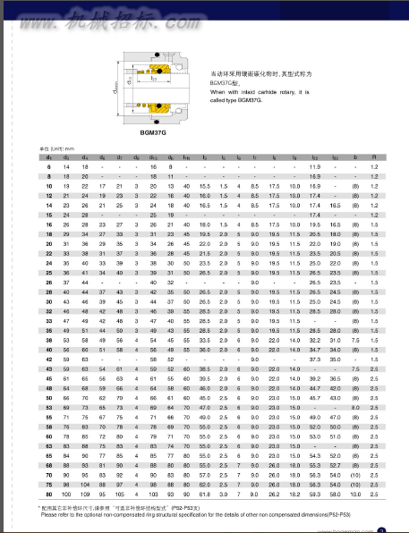 QQ截图20150108110702.png