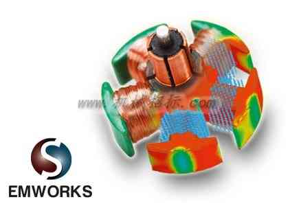 ElectroMagneticWorks