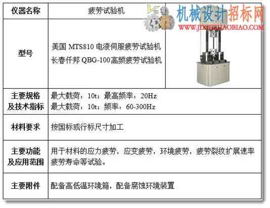 材料力学性能测试及分析设备