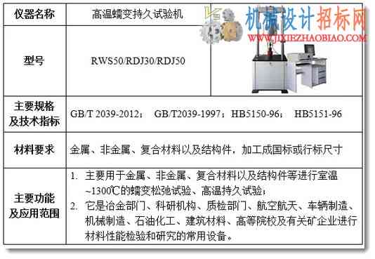 材料力学性能测试及分析设备