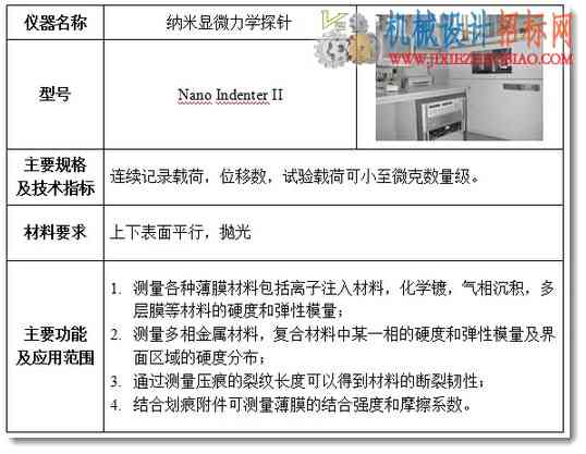材料力学性能测试及分析设备