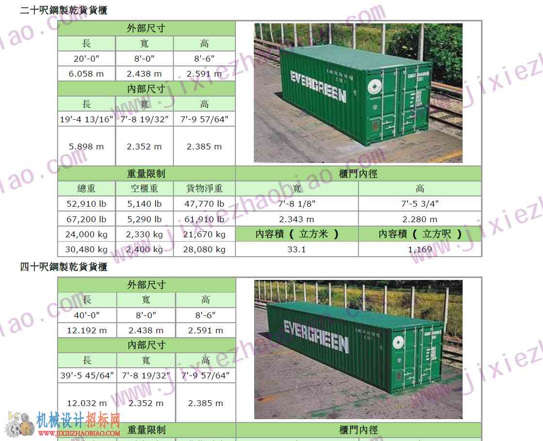 集装箱尺寸样本手册