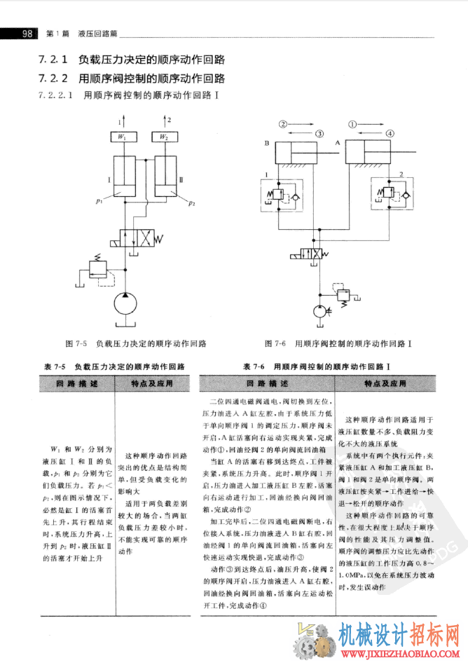 QQ截图20150730131130.png