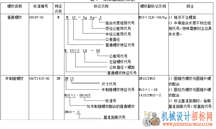 QQ图片20150827101544.png