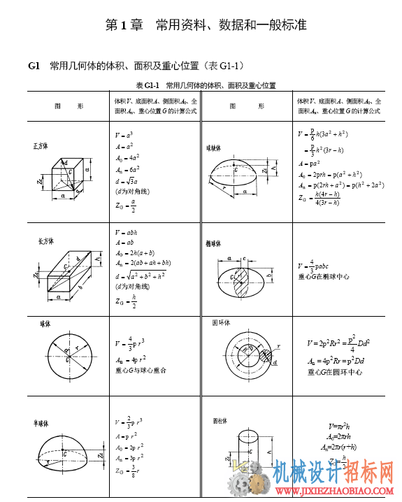 QQ截图20150828105741.png