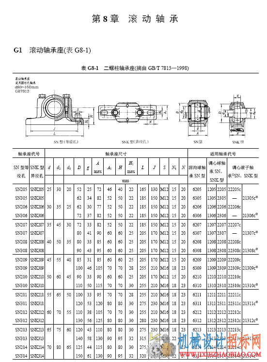 QQ截图20150828110243.png