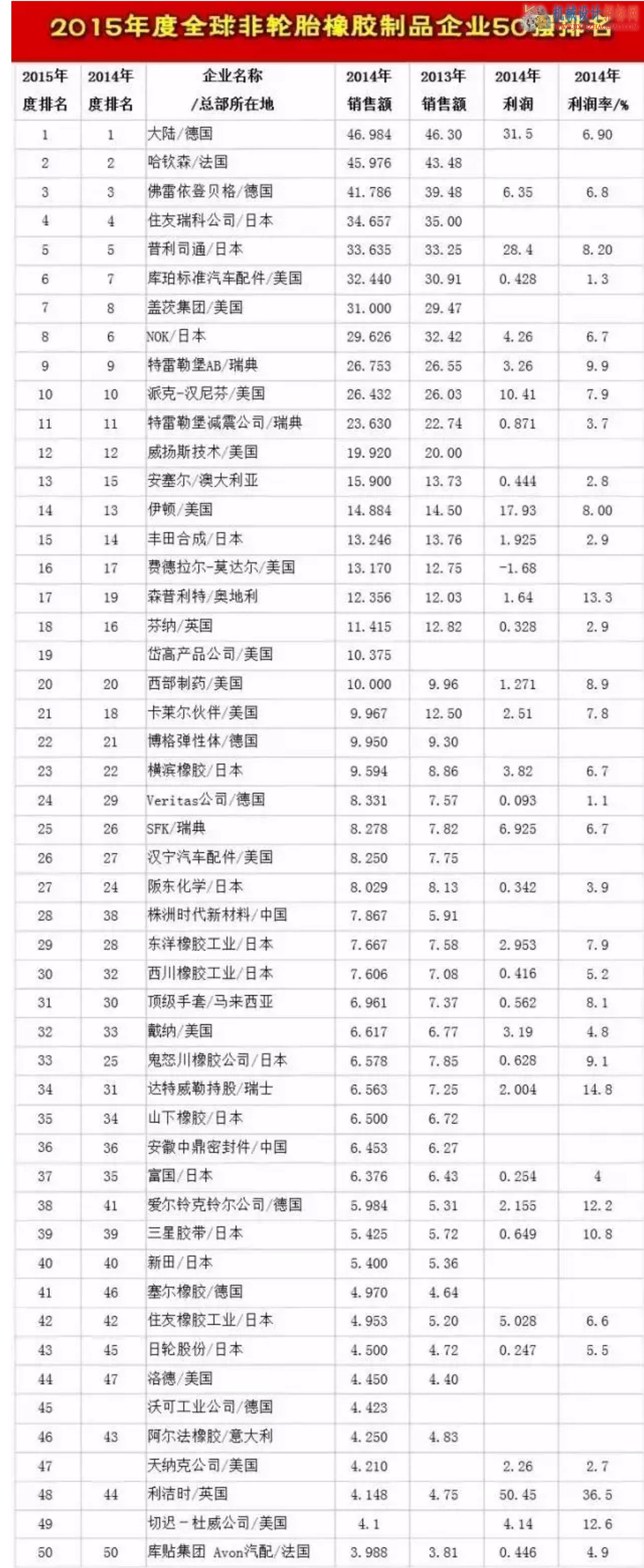 2015-11-28 11-17-54.jpg