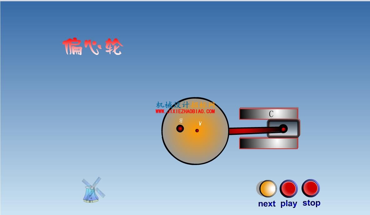 偏心轮机构曲柄滑块机构的变形机构
