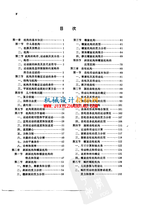 目录